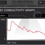 megatron_touch_screen_template_GRAPH